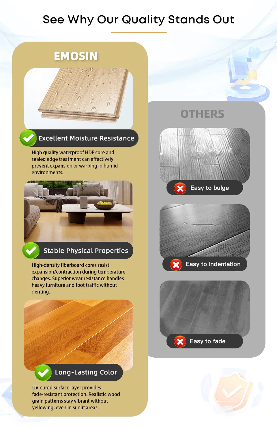 Textura de piso laminado