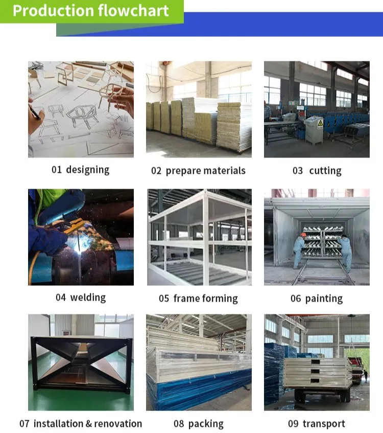 Vista del producto 9