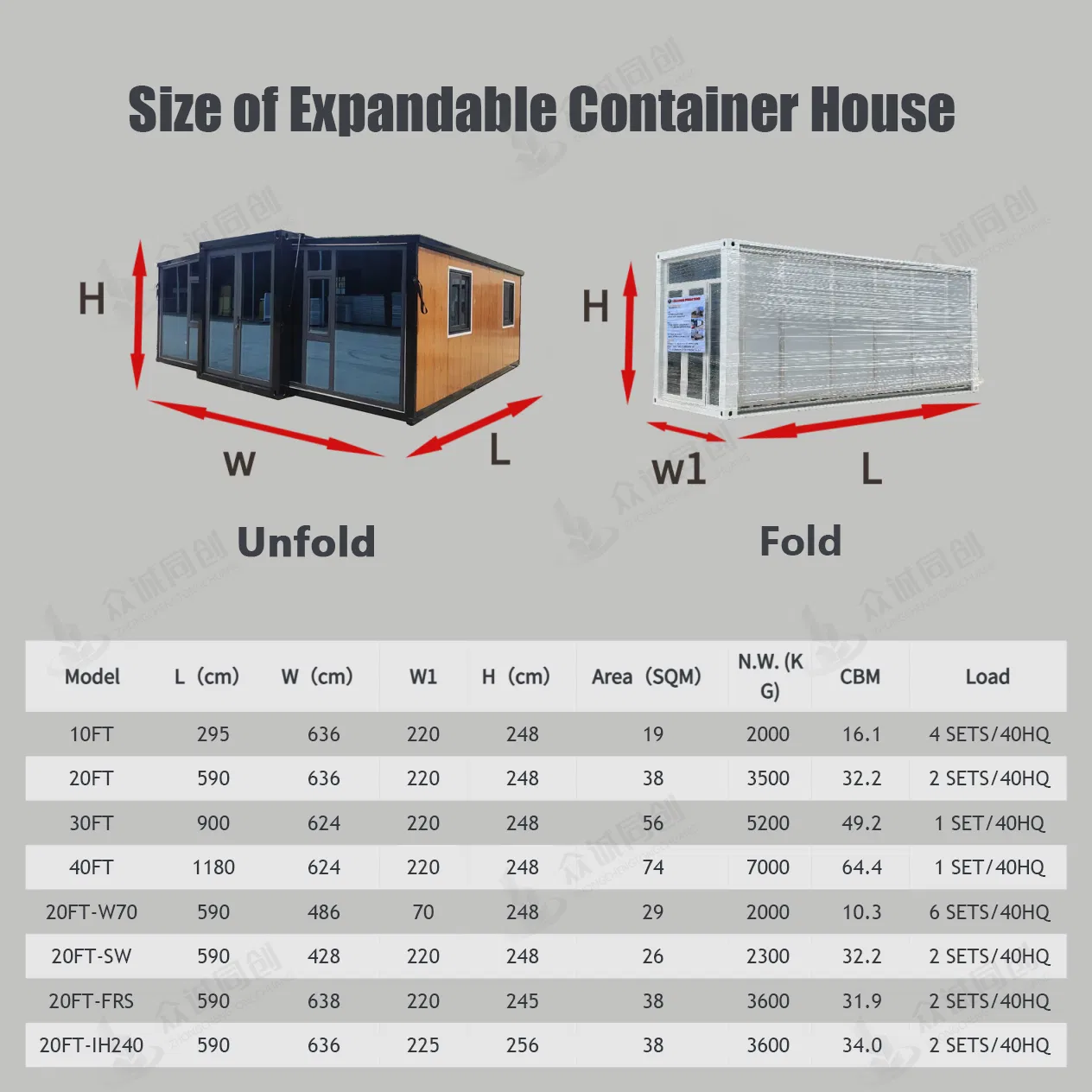 Casa Contenedor de Lujo Modular Moderna con Sistemas de Entrada Inteligentes