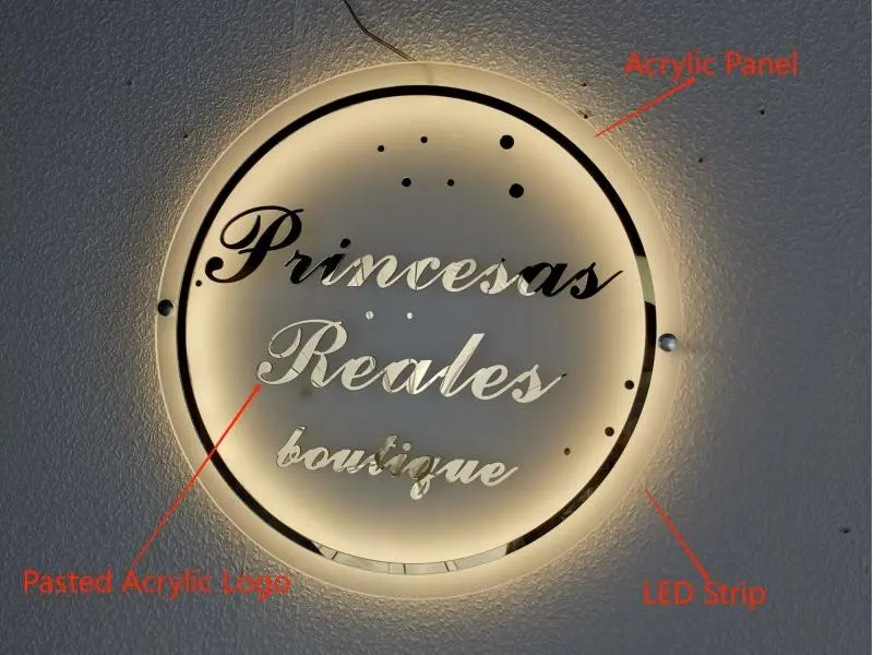 Interior Logo Sign Overview