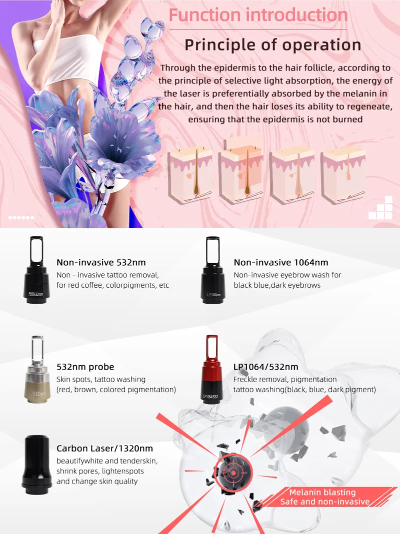 Pigmentation Reduction