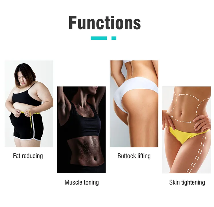 Product Functions Visualization