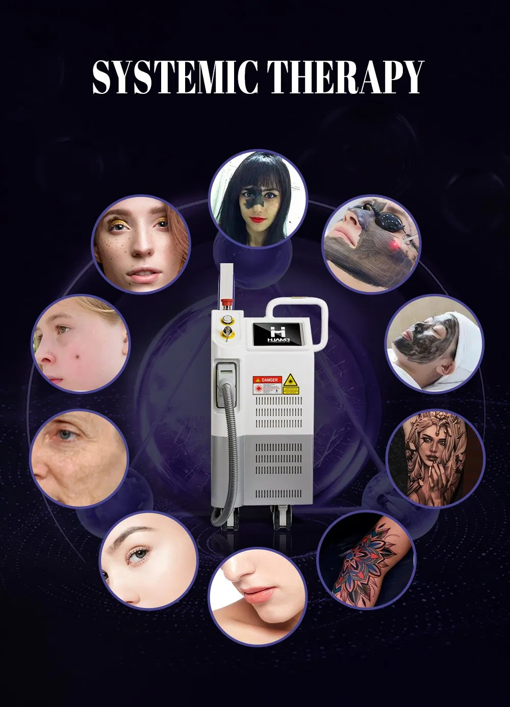 Detailed Application