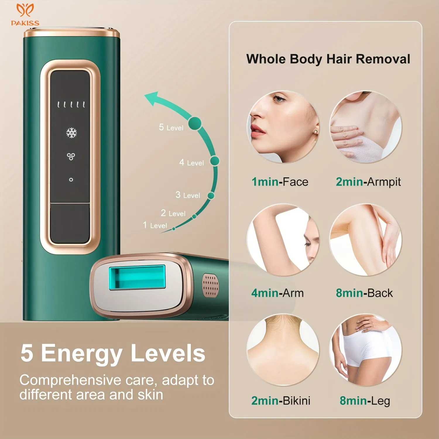 Pakiss Home Use Freezing Point IPL Hair Removal Device