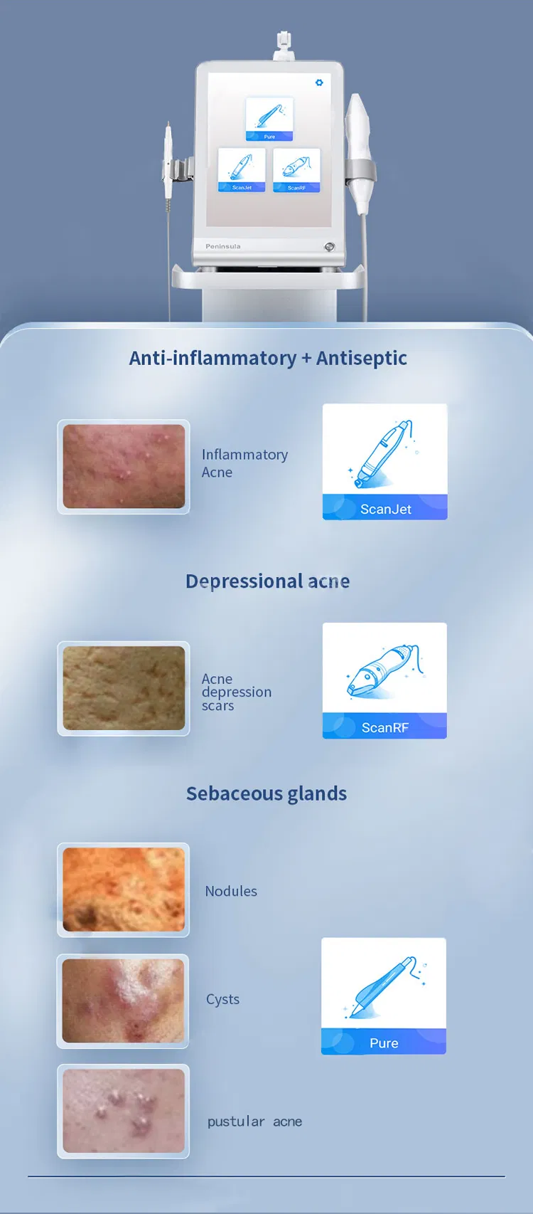 RF Golden Microneedling 2