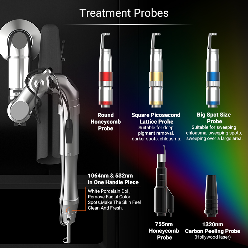 Professional Picosecond Laser Machine Q Switched ND YAG Laser Tattoo Removal