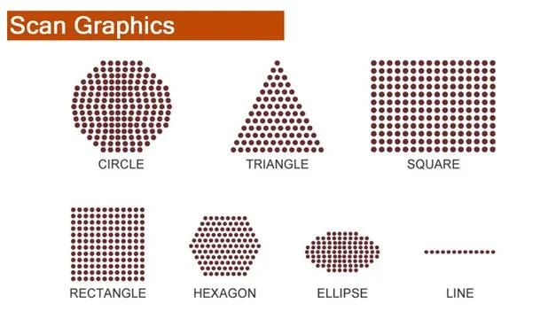 Scanning Shapes Display
