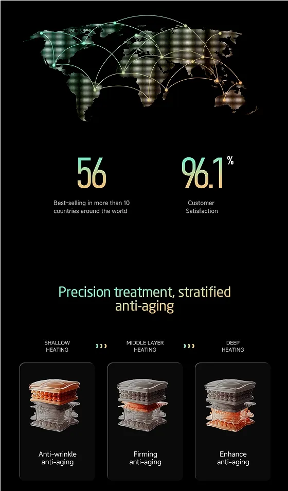 360 Max Hifu Detail 1