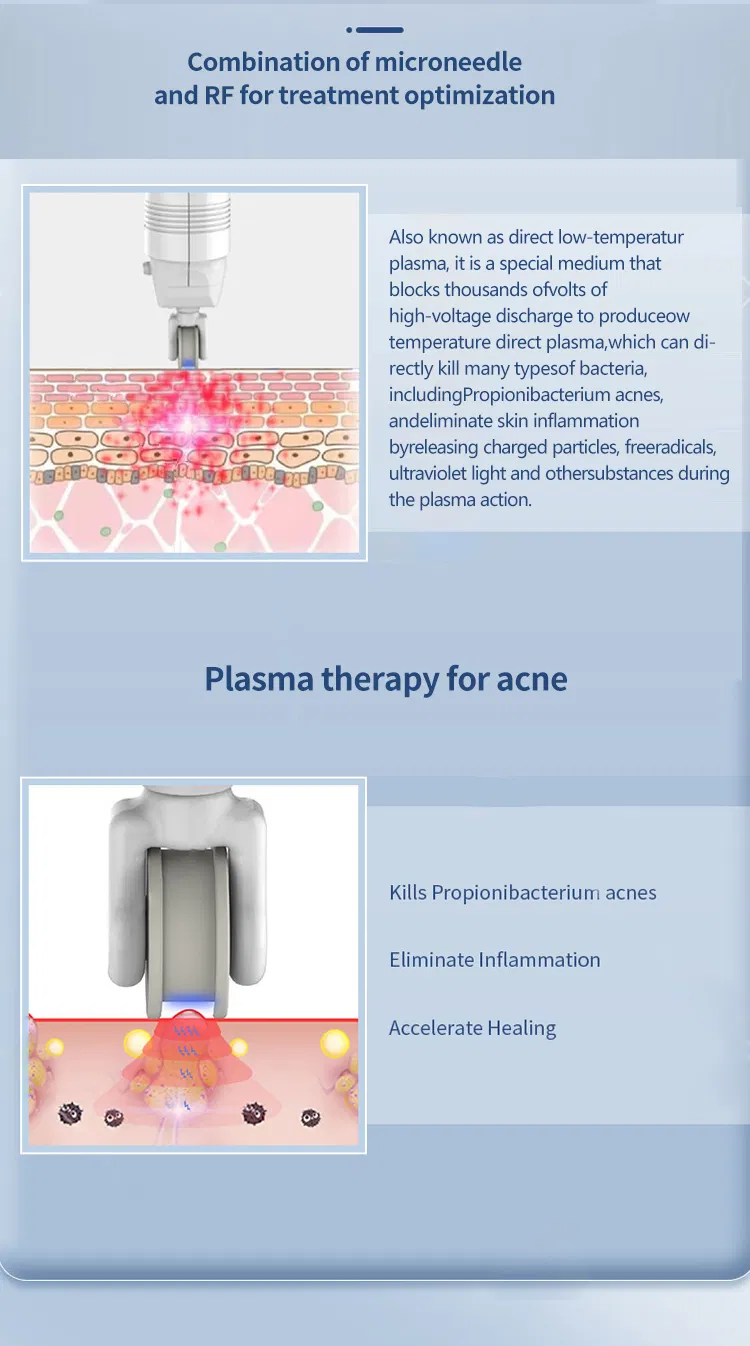 RF Golden Microneedling 4