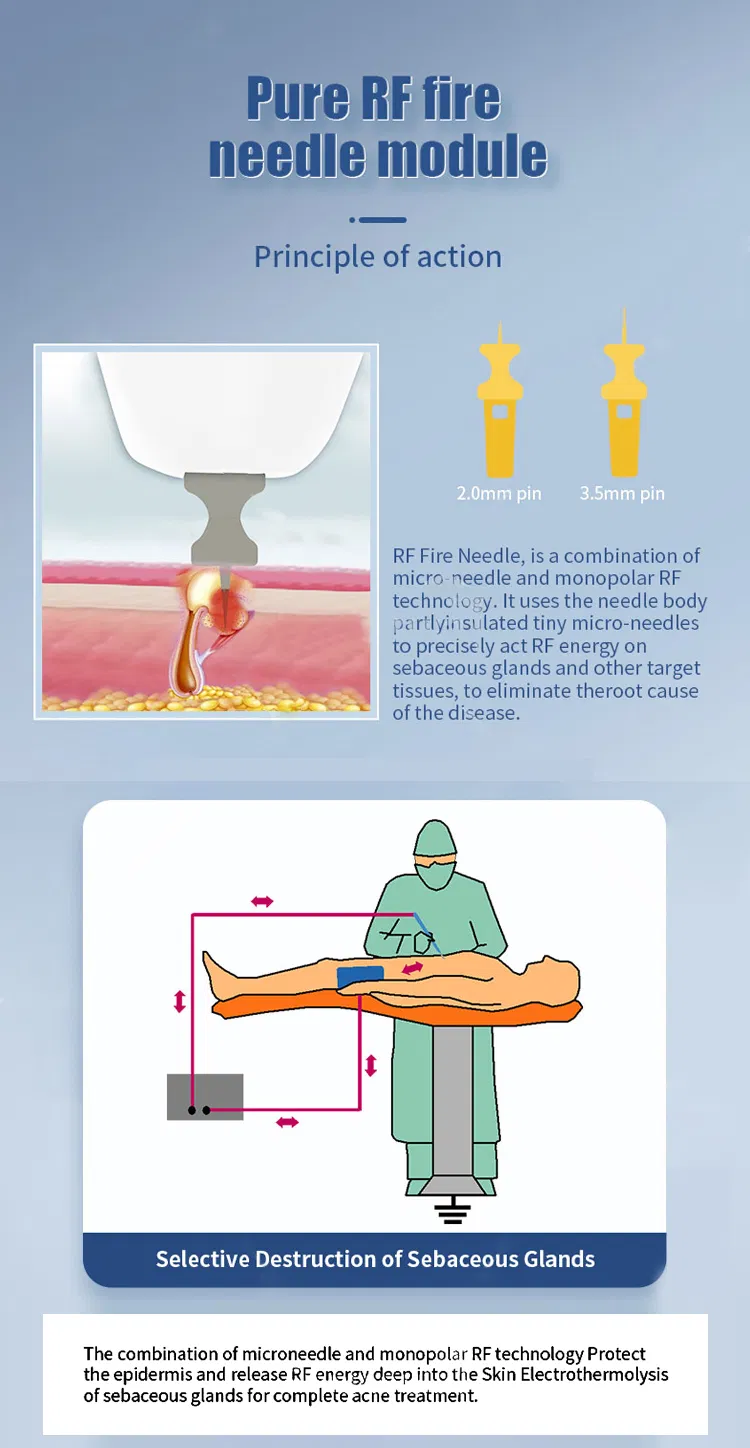 RF Golden Microneedling 3