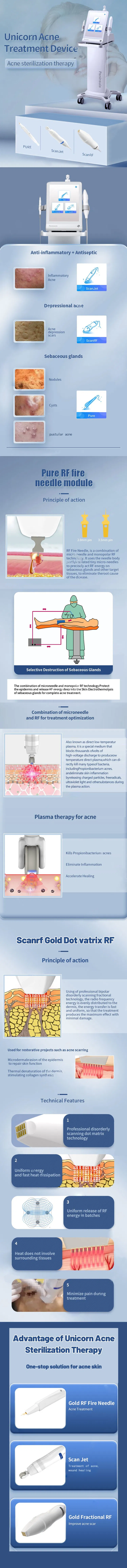 RF Golden Microneedling 8
