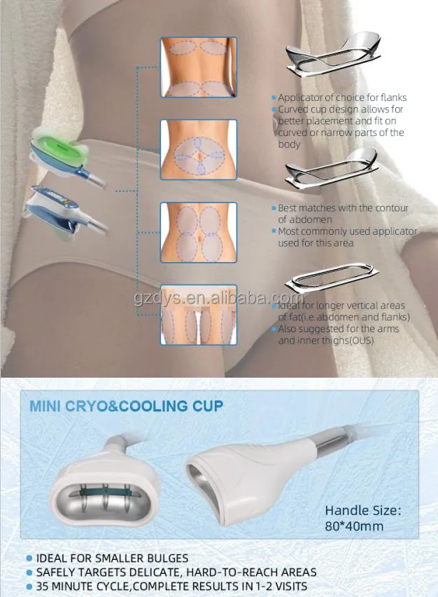 Cryo Skin Tightening