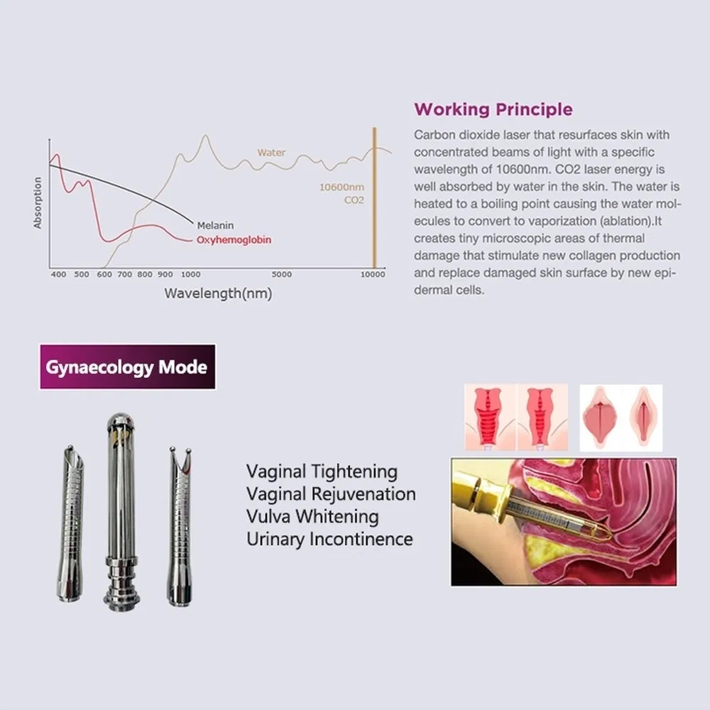 FDA Approved Fractionated CO2 Laser Machine 10600nm CO2 Fractional Laser for Scar Removal