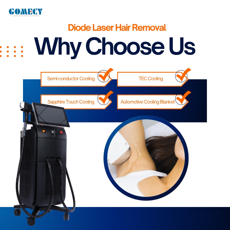 Powerful Diode Laser Hair Removal System with Advanced Cooling Technology