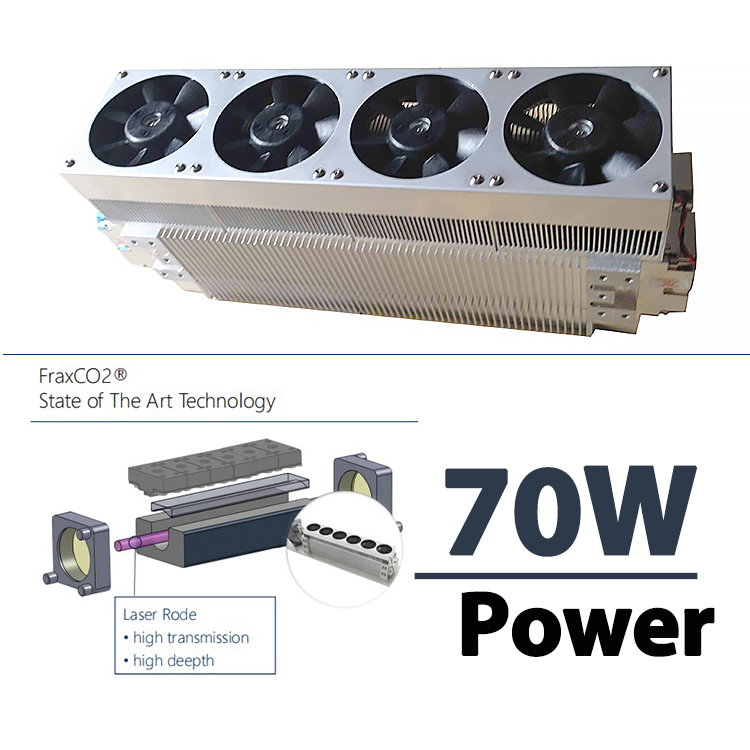 Professional C02 Vaginal Tightening Laser 70W 10600nm Skin Resurfacing CO2 Fractional Laser Machine