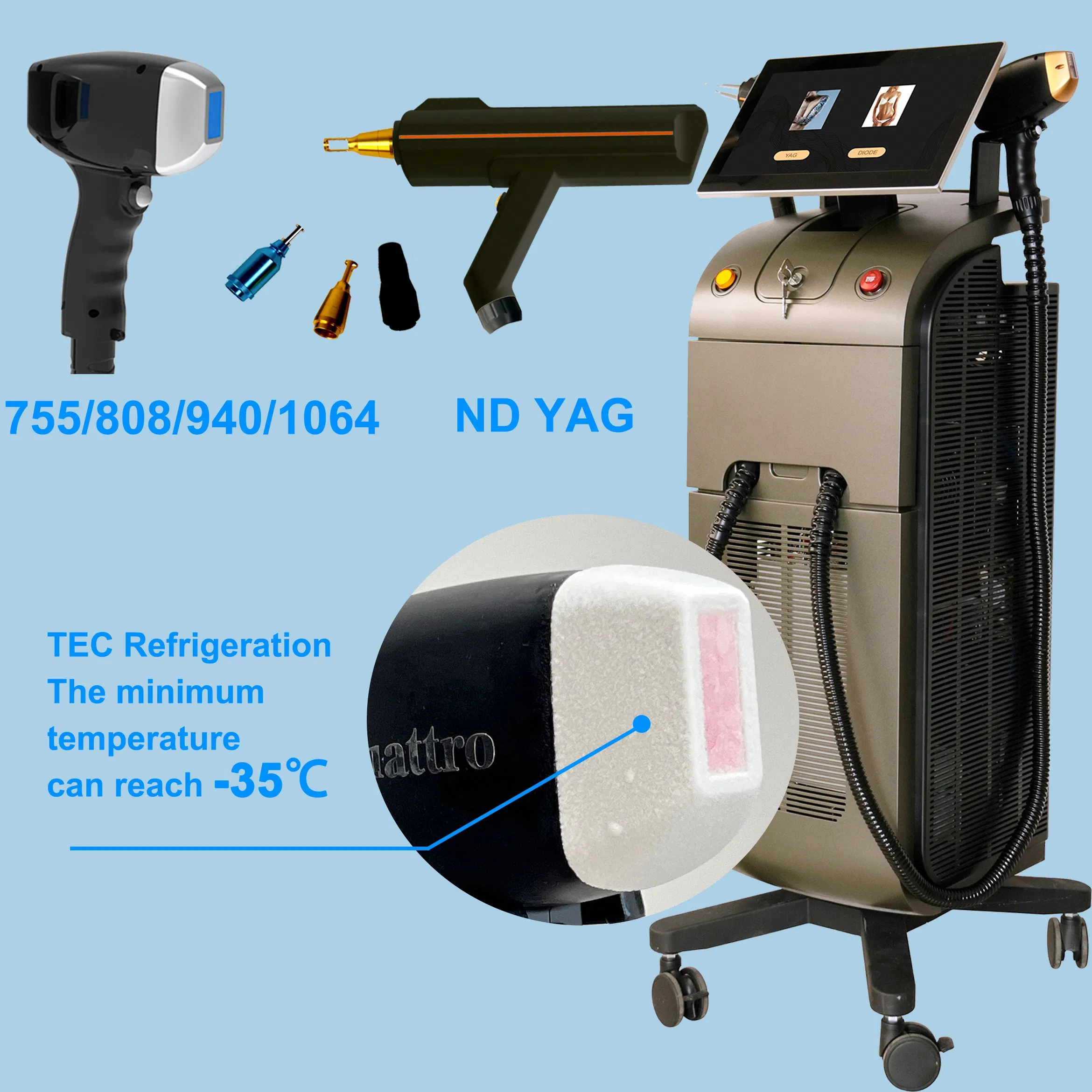 2000W 5 Waves Adjustable Spotsize ND YAG + Diode Laser 2 in 1 Machine USA Laser Skin Analysis Technology