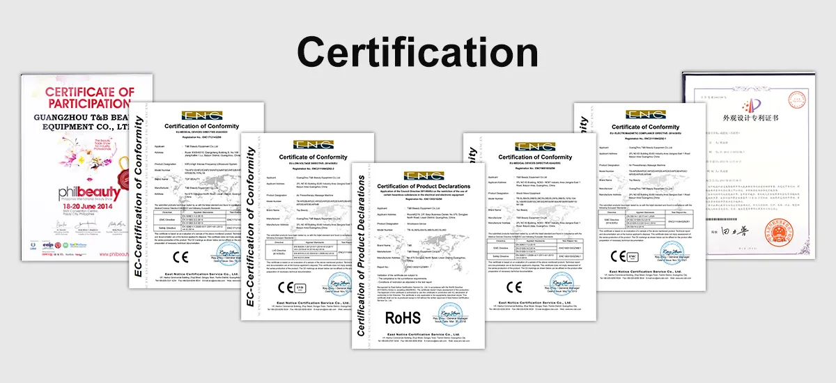 Certifications
