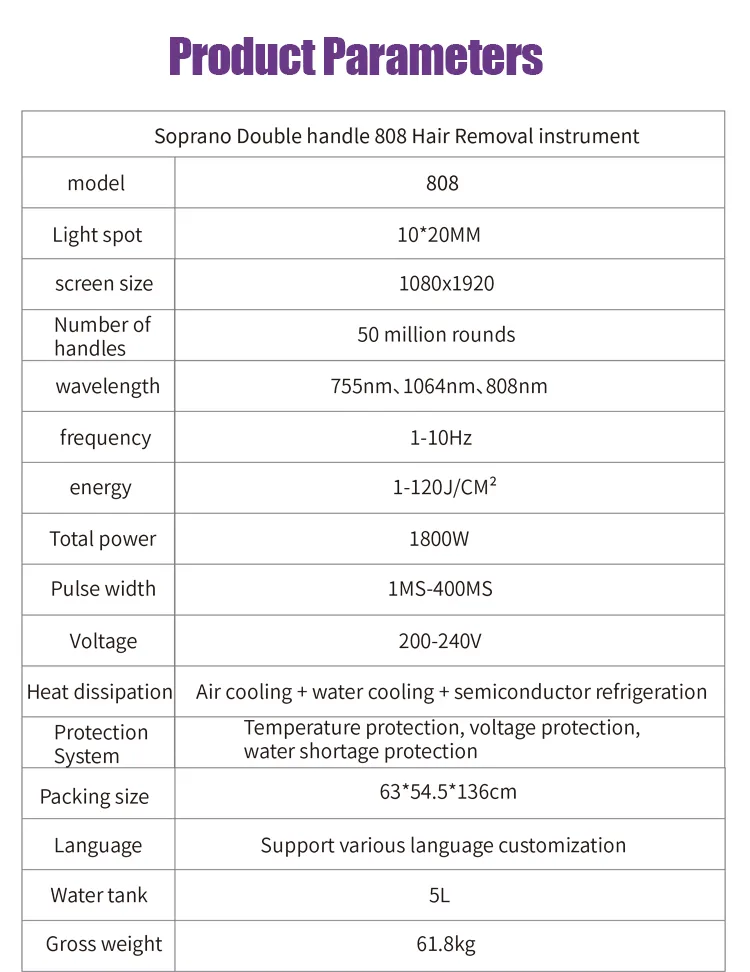 Cooling System Detail