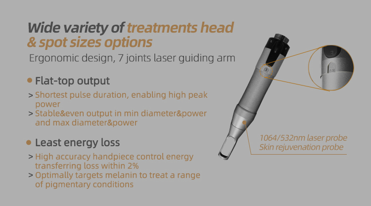 Professional Picosecond Laser Tattoo Removal Pico Laser Spot Removal Q-Switch Picosecond Laser Pigmentation PS2014