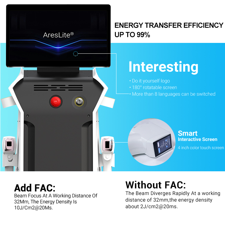 2023 Latest Technology 755nm 808nm 1064nm Diode Laser Vertical Diode Laser Hair Removal Machine