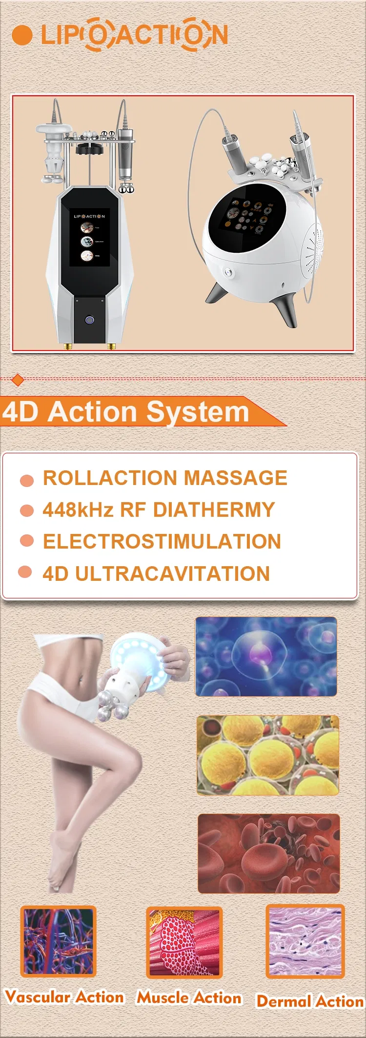 ZShape 3D Device View