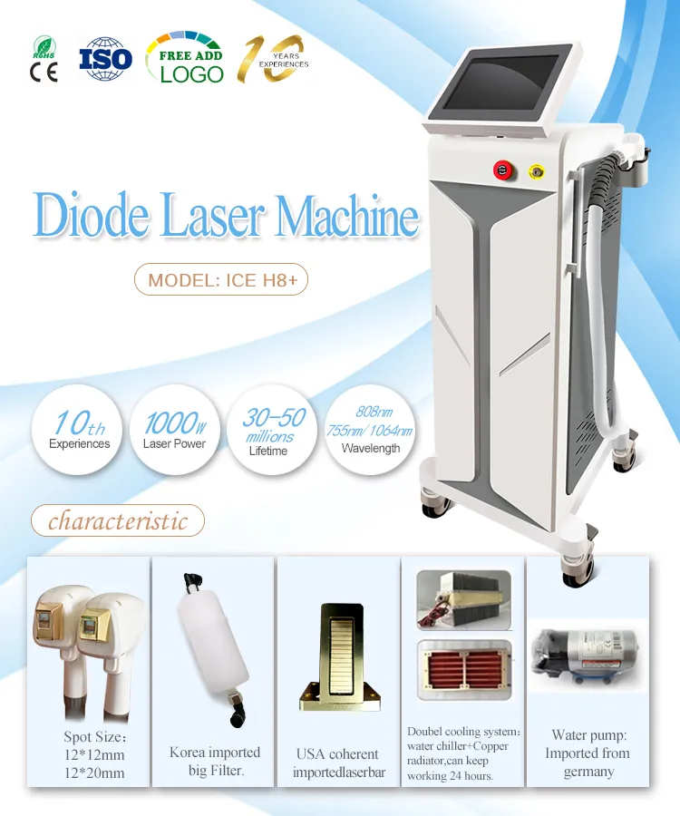 Diode Laser Machine