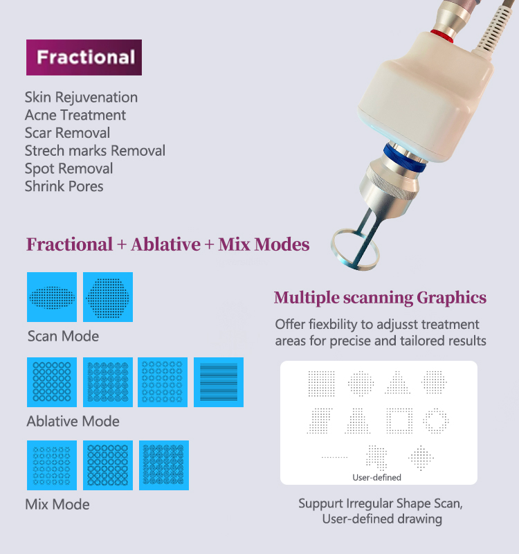 70W Stationary Fractional CO2 Lasers for Skin Rejuvenation Vaginal Tightening Wrinkle Removal