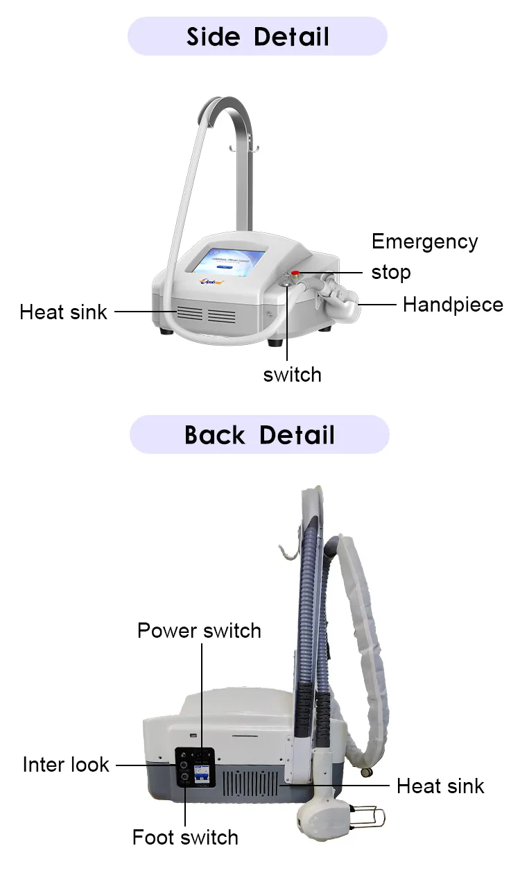 Handpiece Design