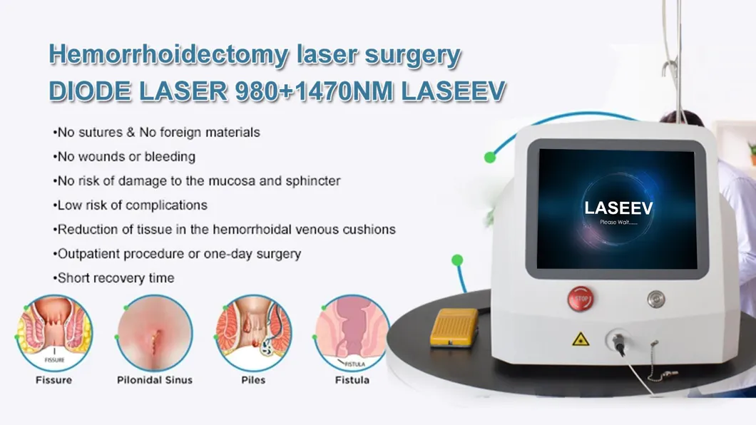 Laser Treatment