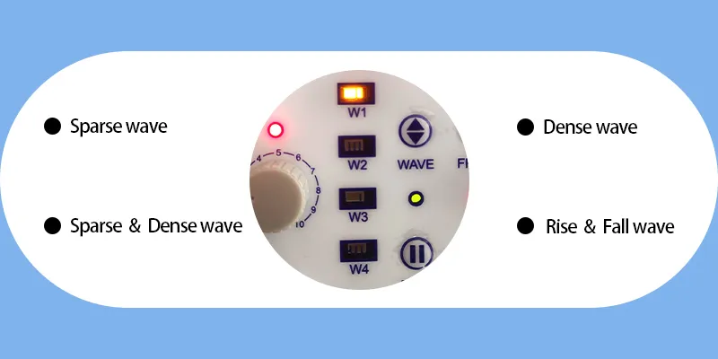 EMS Muscle Stimulator 5