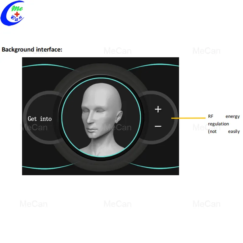 RF Microneedling Effects