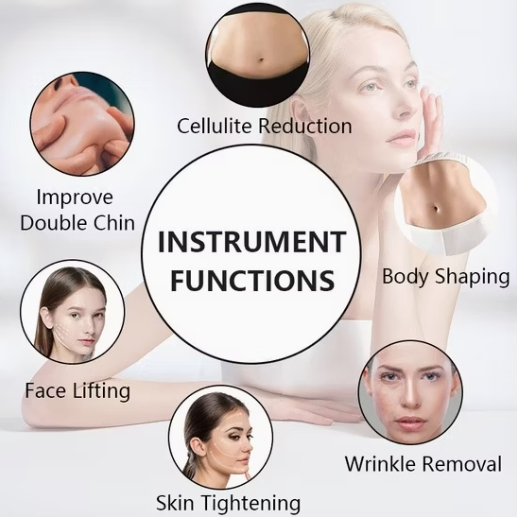 Gomecy 22D Max Hifu: Fat Reduction and Skin Lifting for a Youthful Look