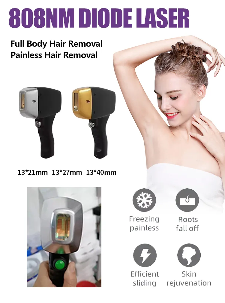 Before and After Results