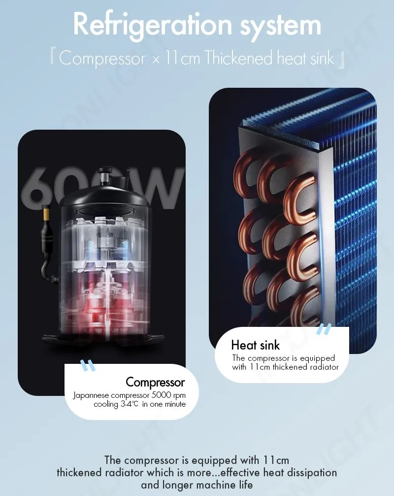 Cooling System Detail