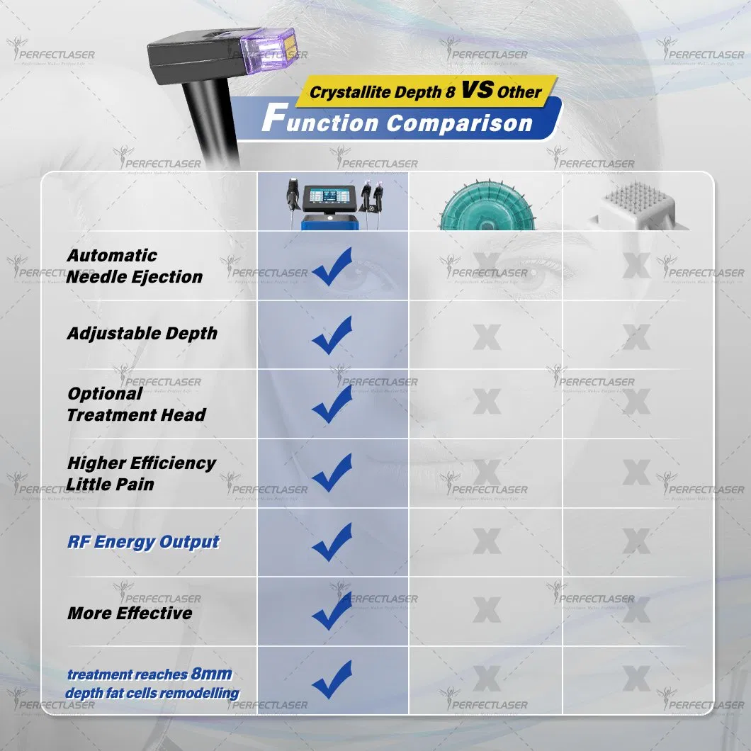 Gold Plated Needle Acne Scar Removal Morpheus 8 Body Vivace RF Machine