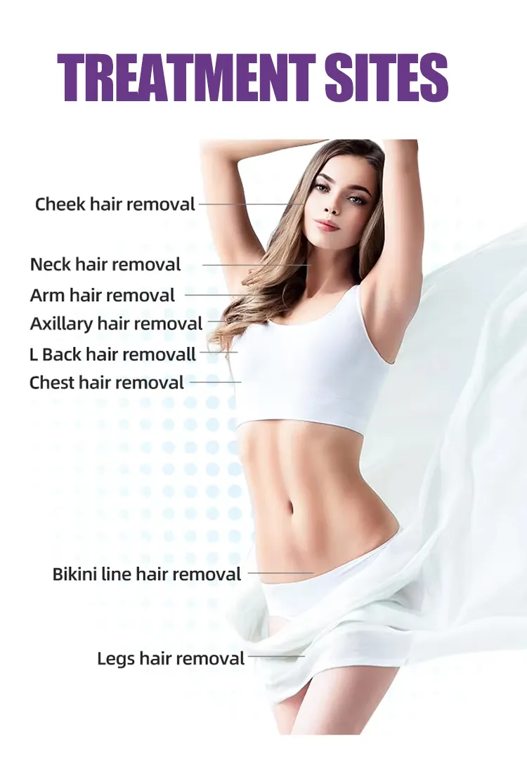 755nm 808nm 1064nm Technology