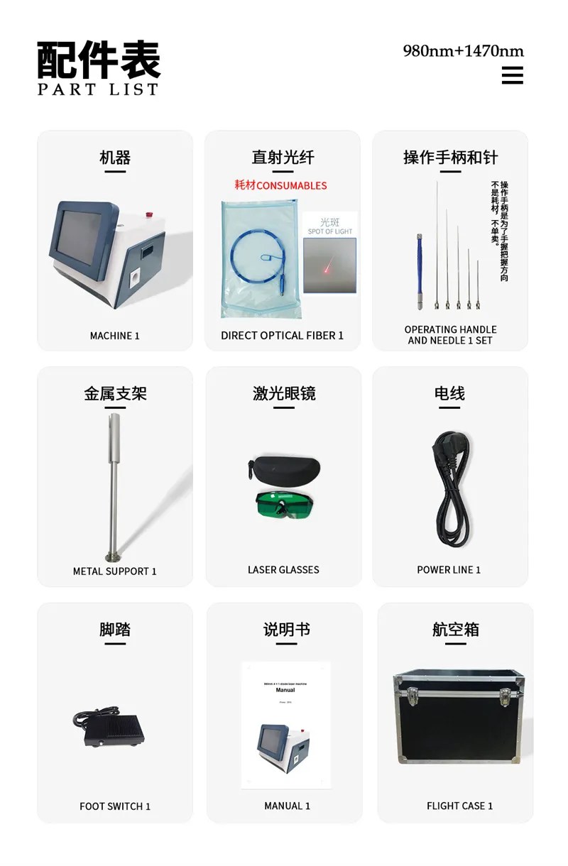 Body sculpting device