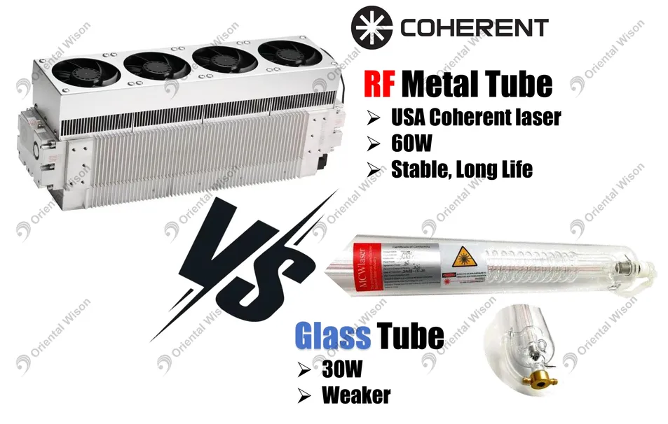 RF Metal Tube