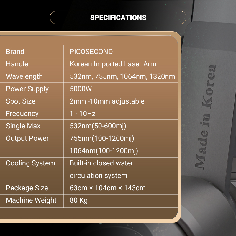 Professional Picosecond Laser Machine Q Switched ND YAG Laser Tattoo Removal
