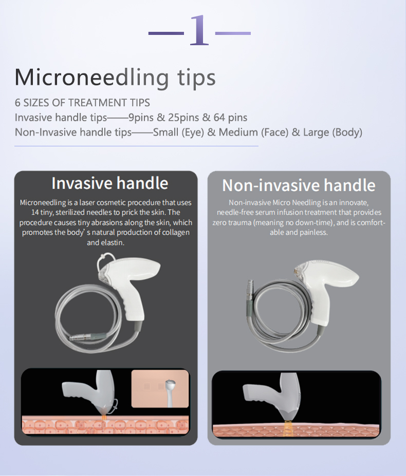 Radio Frequency Skin Lift Wrinkle Removal Fat Remove RF Tightening Beauty Device