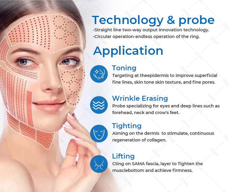 Ofan Innovative 9d 7D Hifu Korea Technology Ultrasound Face Lifting Hifu Machine