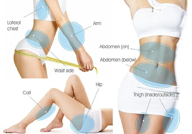 Treatment Result Chart