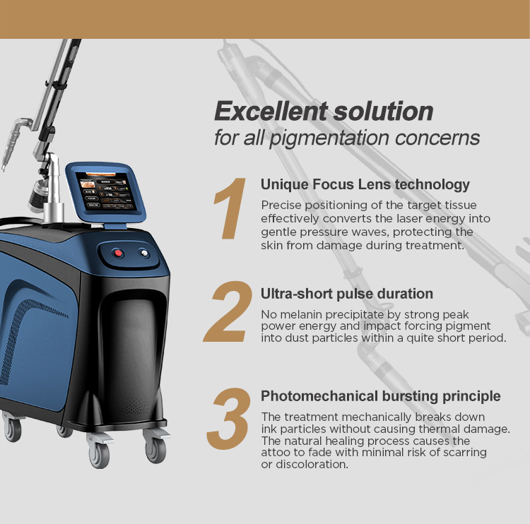 Professional Picosecond Laser Tattoo Removal Pico Laser Spot Removal Q-Switch Picosecond Laser Pigmentation PS2014