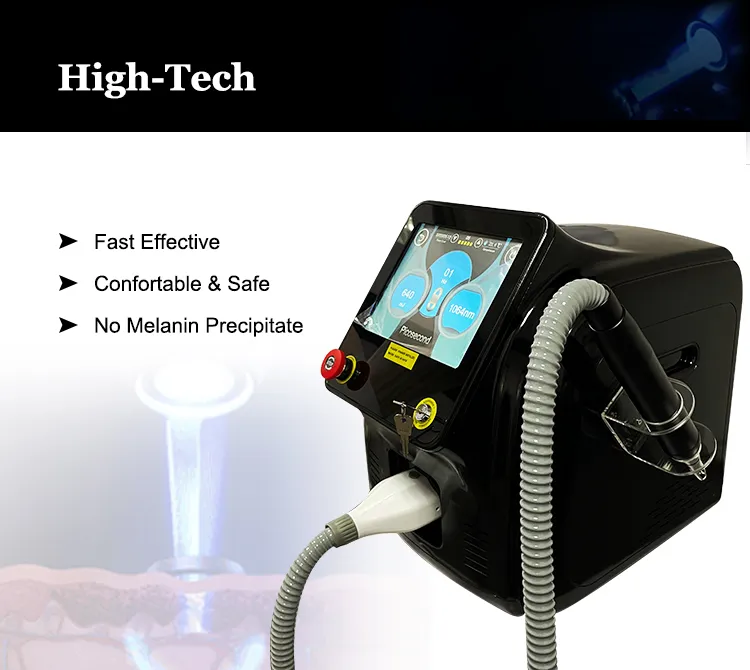 Picosecond Laser Detail