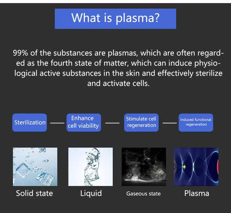 Plasma treatment 2