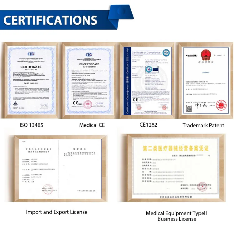 Treatment Result Chart