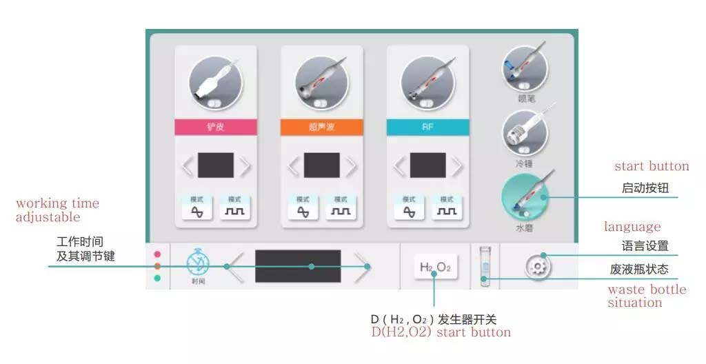 Hydra Oxygen Equip Factory OEM Diamond Microdermabrasion Aqua Peel Hydrodermabrasion Facial Skin Care Machine