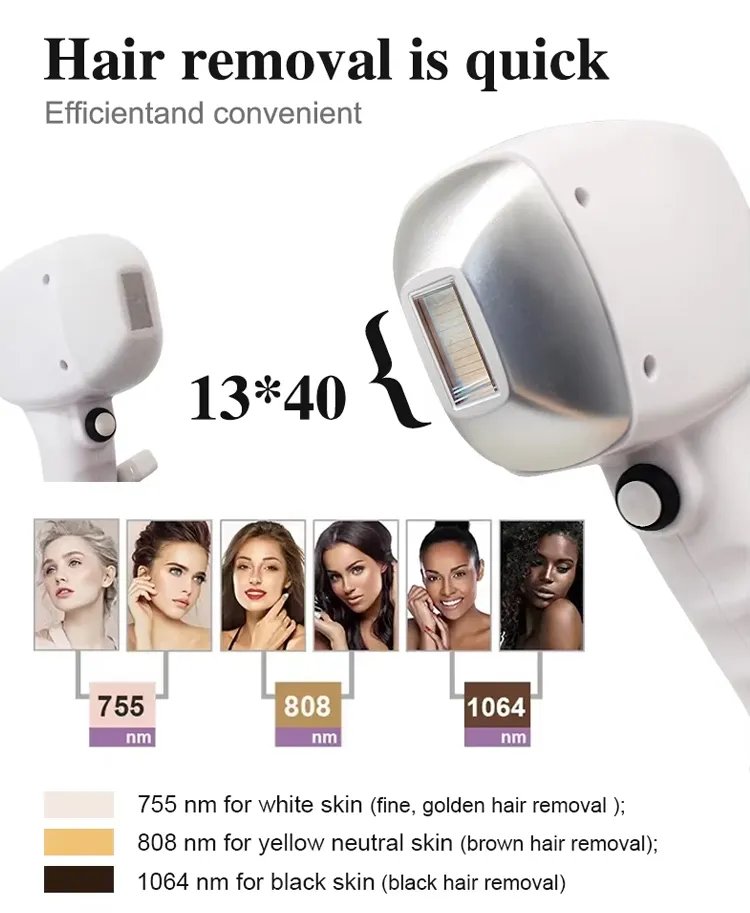 Technical Specifications