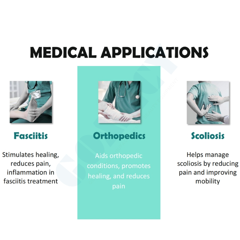 Advanced 1064nm Laser Treatment Equipment for Pigmentation Clearing and Professional Skin Rejuvenation