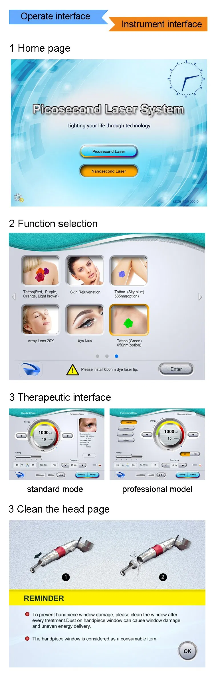 Before and After Results
